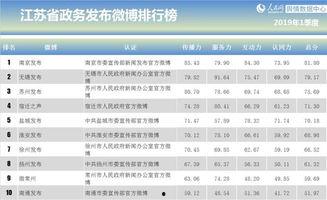江苏新闻媒体爆料官网,揭秘幕后真相，聚焦社会热点